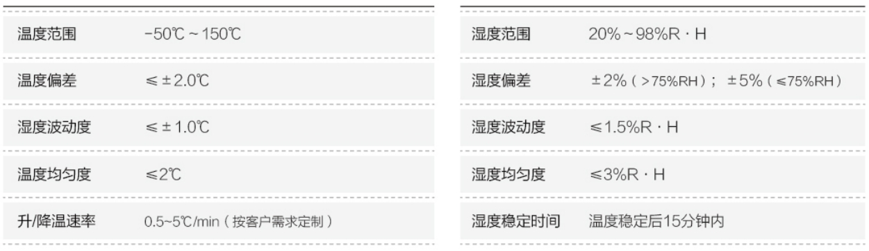 百士齐
